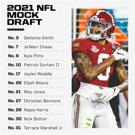 Aug 9, 2023 · Tools. Fantasy Football Strategy. Drafting from the 1.01 in 2023. Congratulations, you’ve officially secured the first overall pick in your fantasy football draft, giving you the pick of the litter. You can take whoever you believe will be the best fantasy player in 2023. 